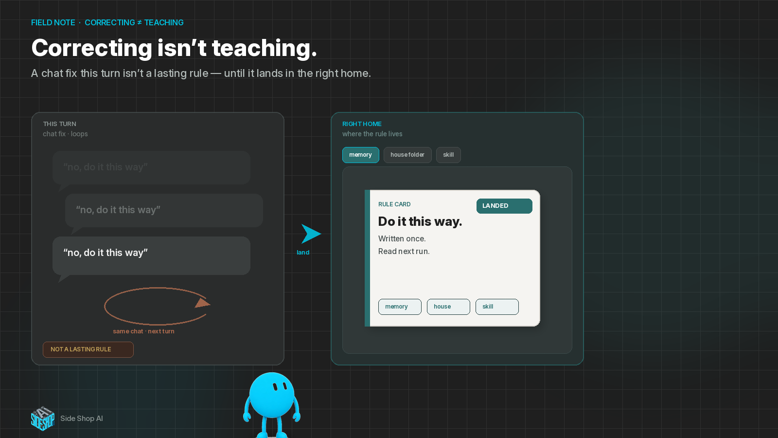 Correcting Your Bot Is Not Teaching It.