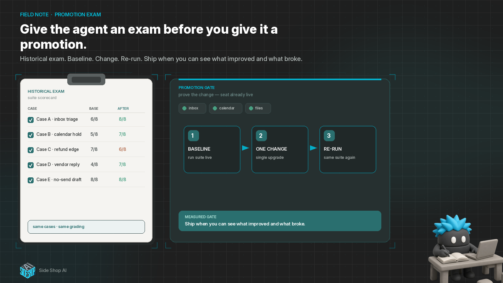 Give the Agent an Exam Before You Give It a Promotion