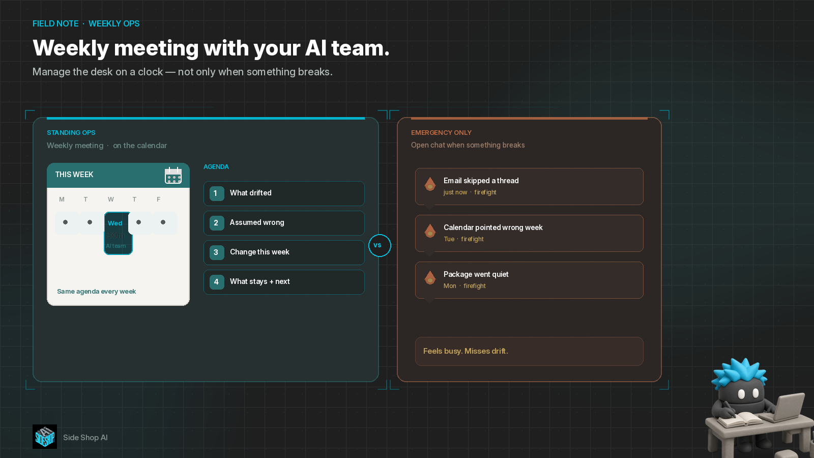 Weekly Meeting with Your AI Team
